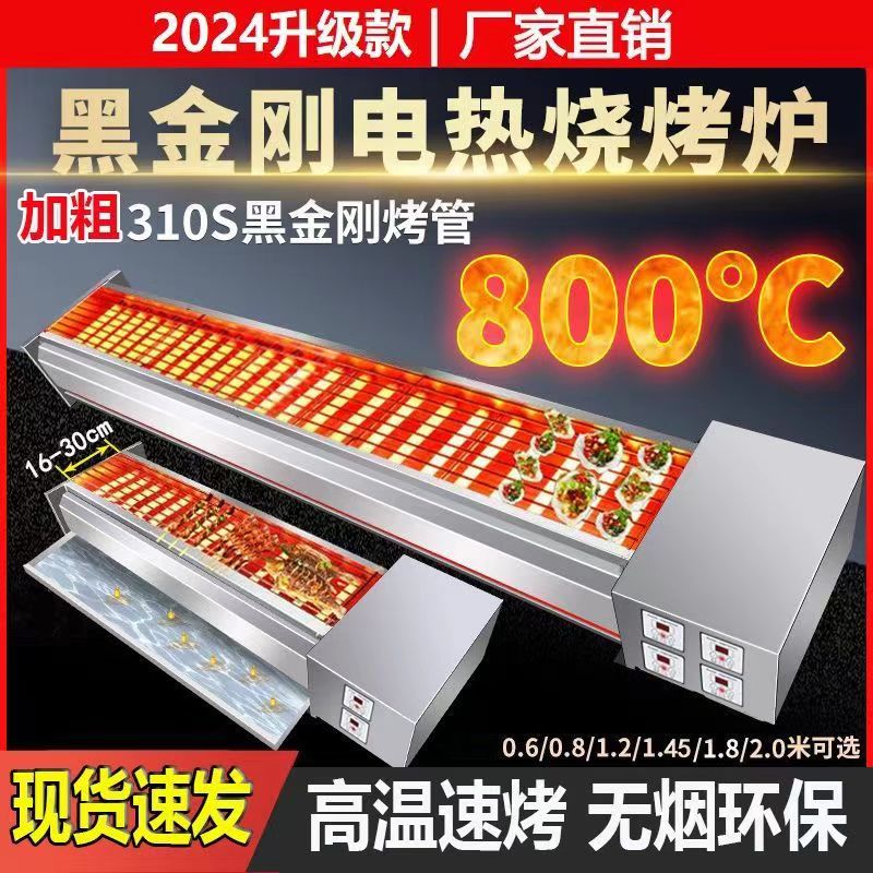 Lò nướng BBQ điện